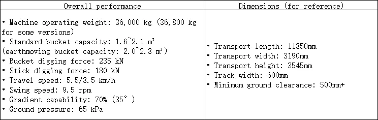 بیل مکانیکی دست دوم Sany SY365H مناسب برای ماشین آلات ساختمانی و معدن