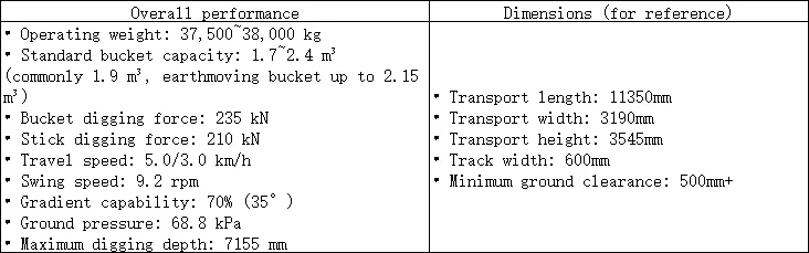 بیل مکانیکی خزنده Sany SY375H مقرون به صرفه - کاملاً نیازهای ساخت و ساز را برآورده می کند